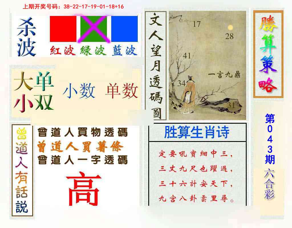043期胜算策略[图]