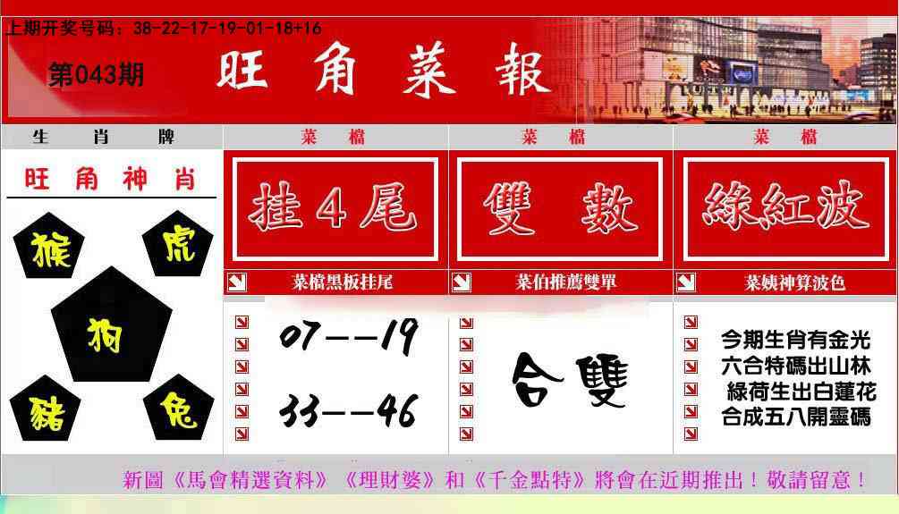 043期旺角菜报[图]