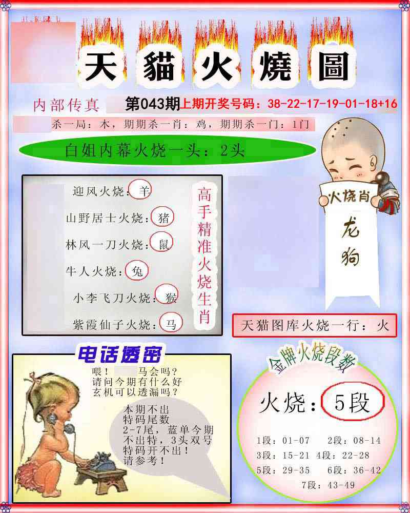 043期火烧图[图]