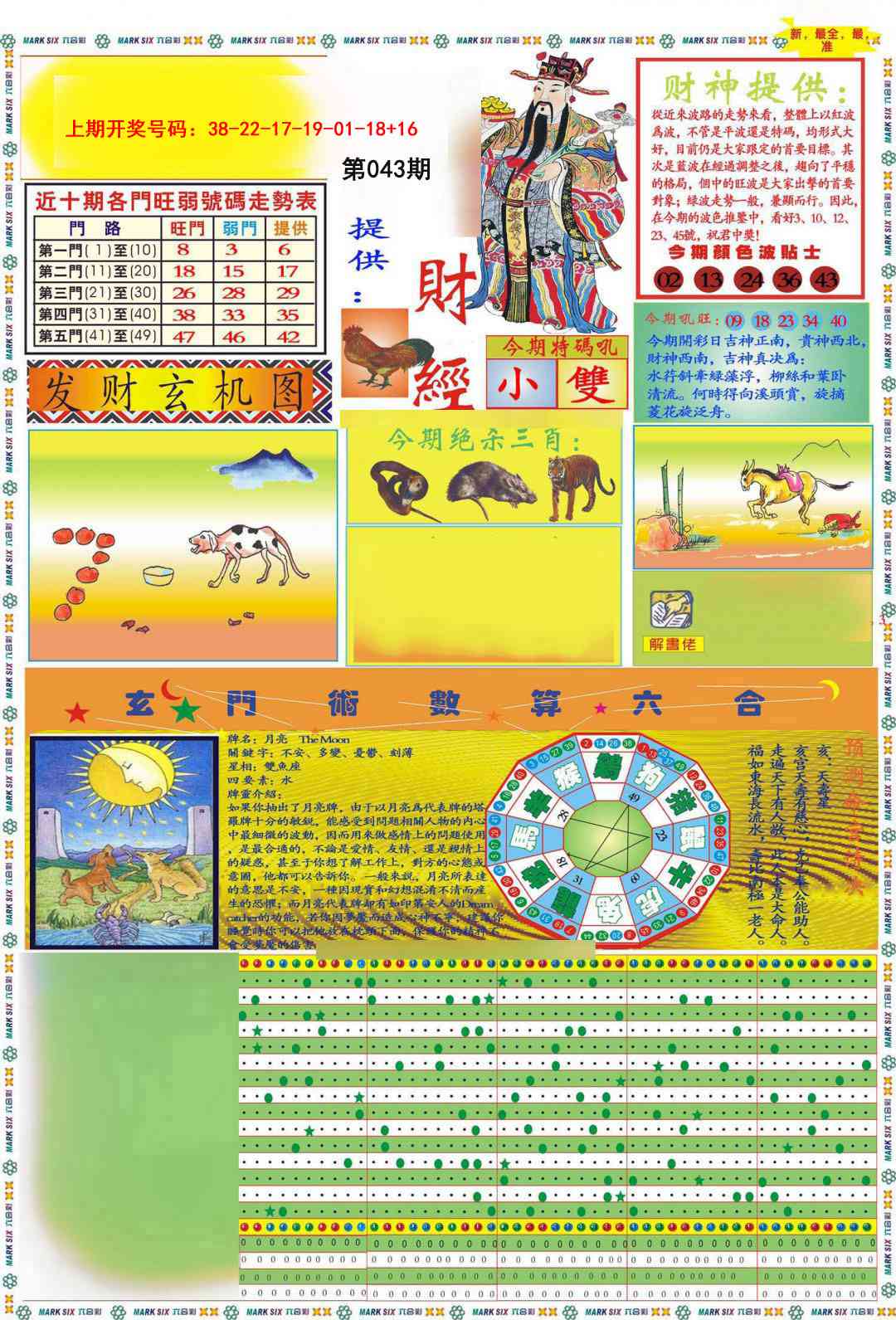 043期九龍财经A(推荐)[图]