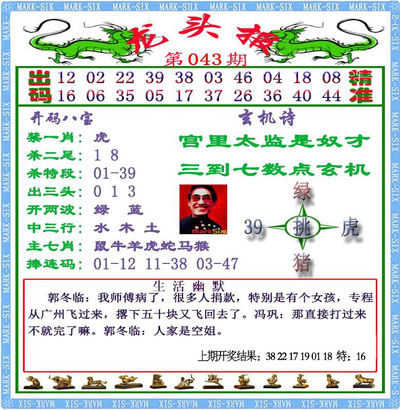 043期龙头报[图]