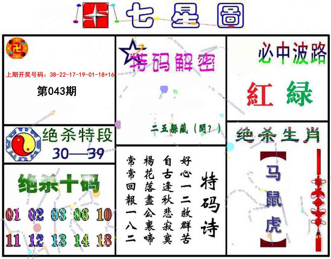 043期七星图A[图]