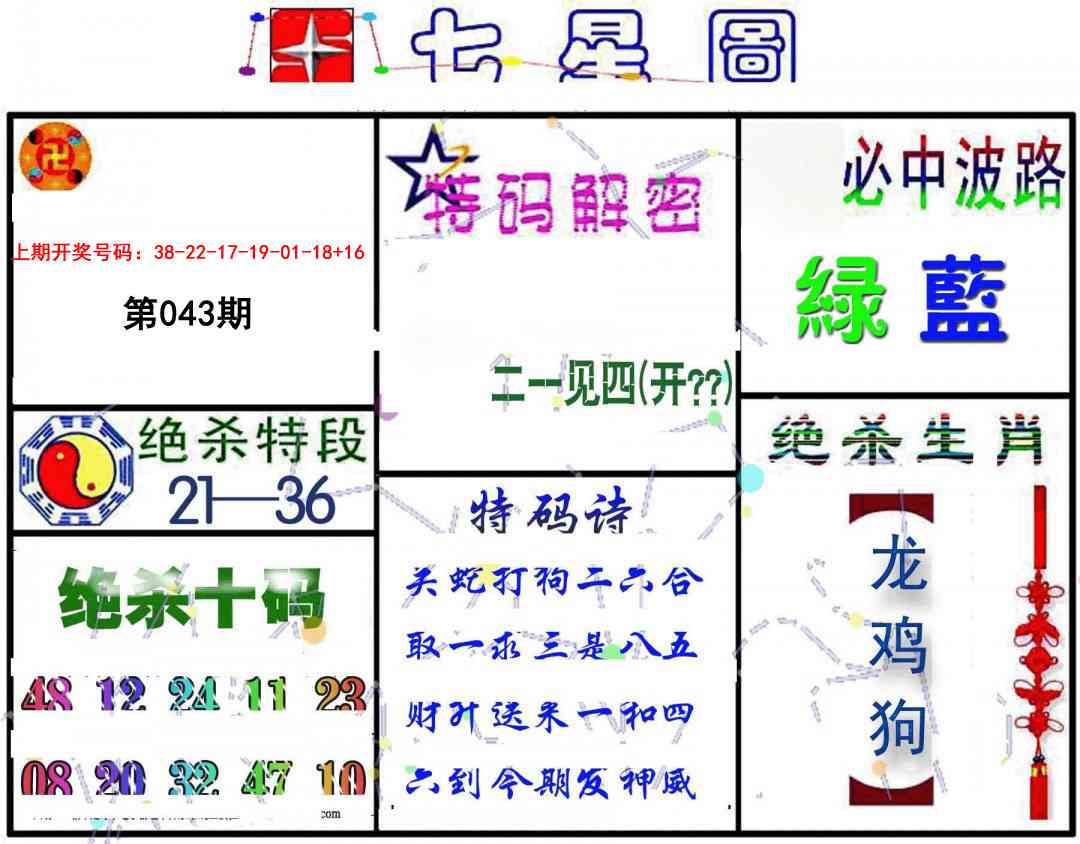 043期七星图B[图]