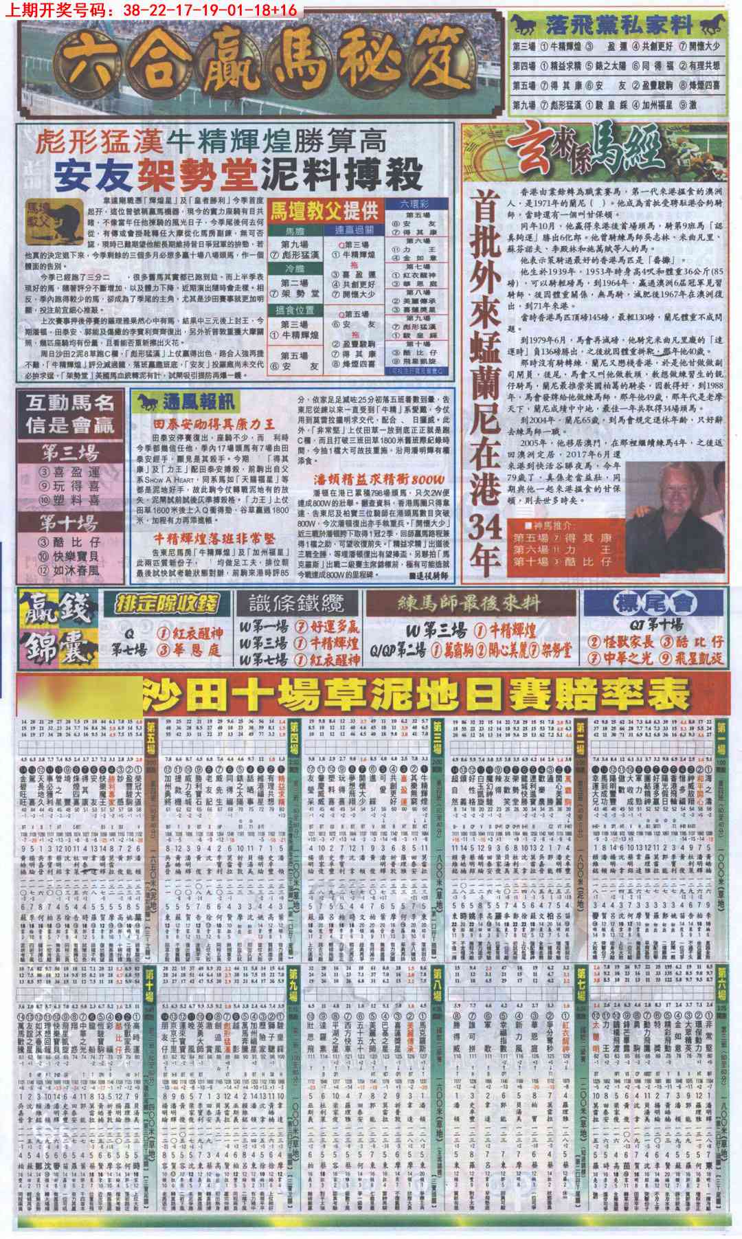 043期新报跑狗B[图]