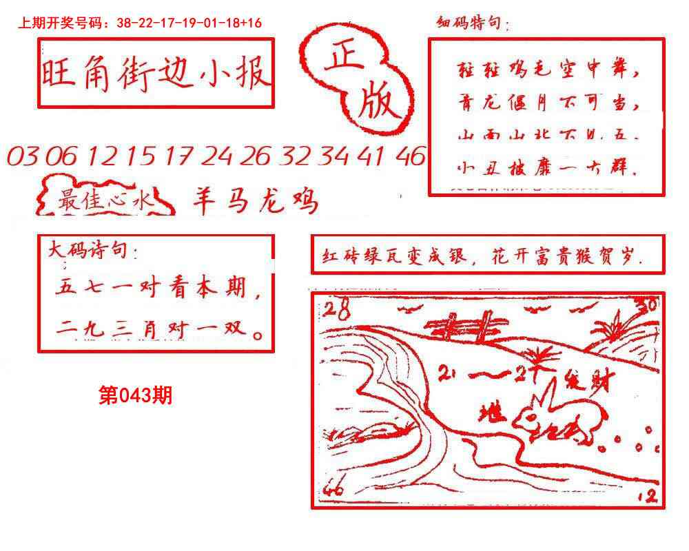 043期旺角街边小报[图]
