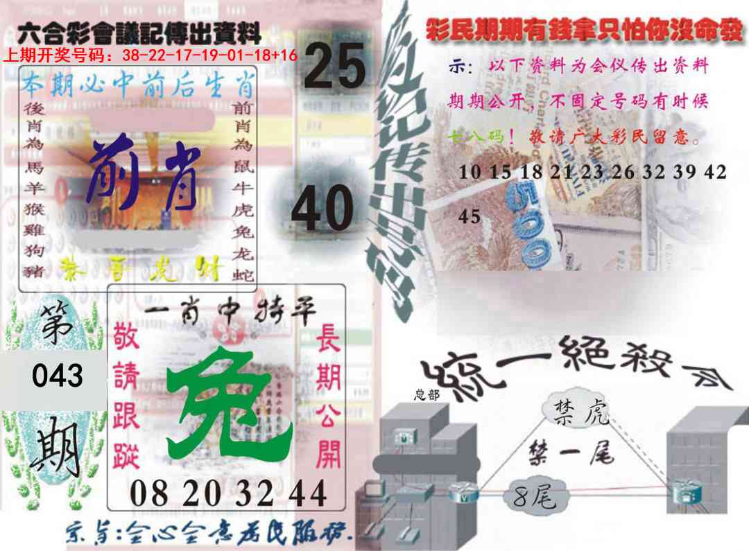 043期六合彩会议记录[图]