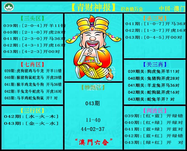 043期青财神[图]