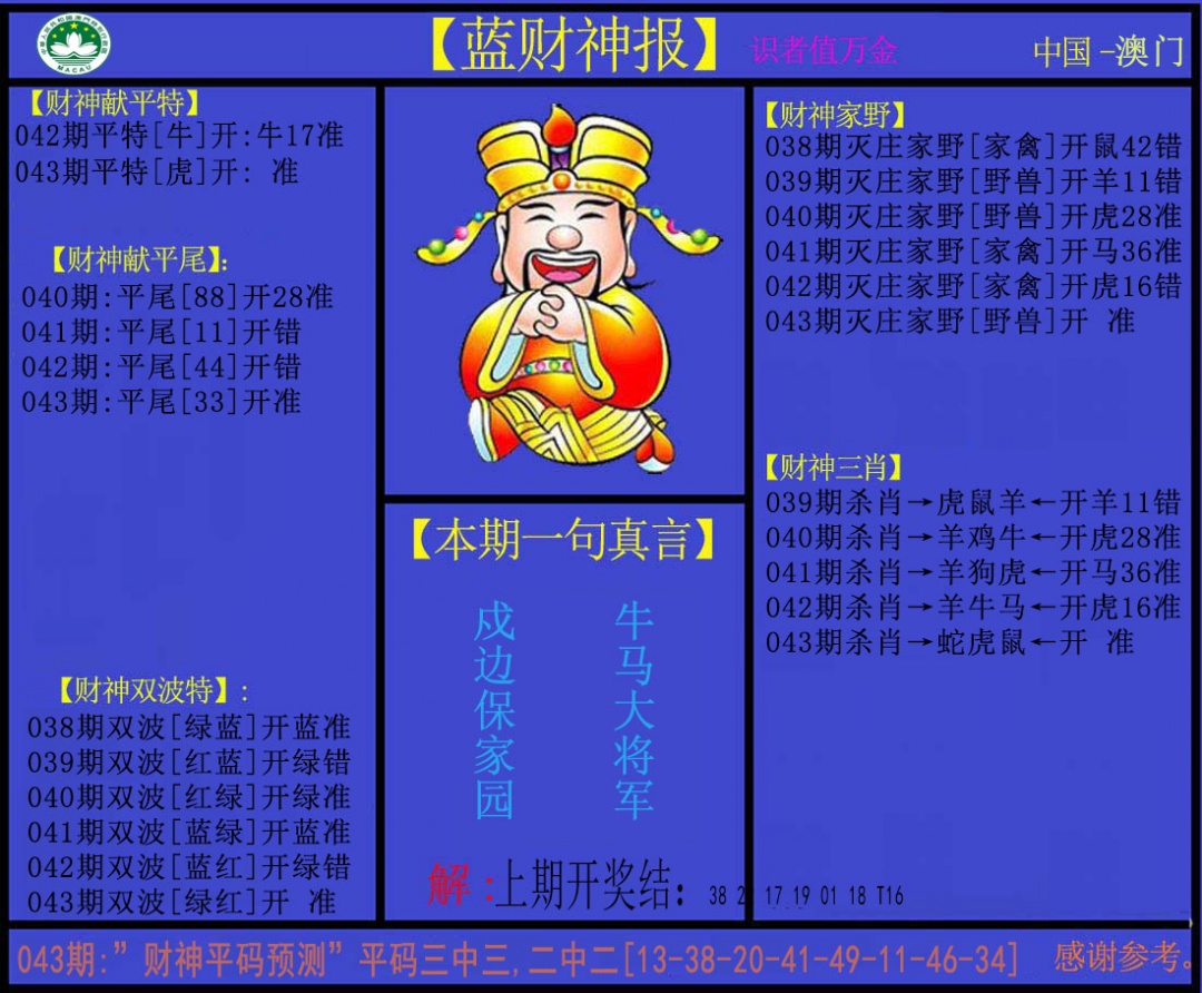 043期蓝财神[图]