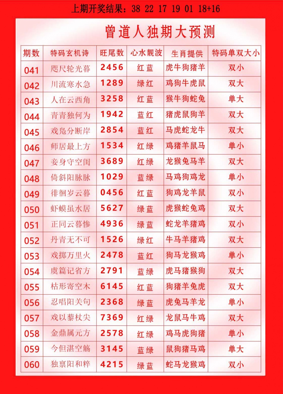 043期曾道人独期大预测[图]