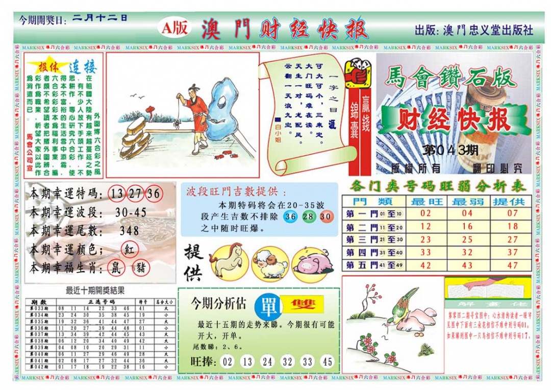 043期财经快报A[图]