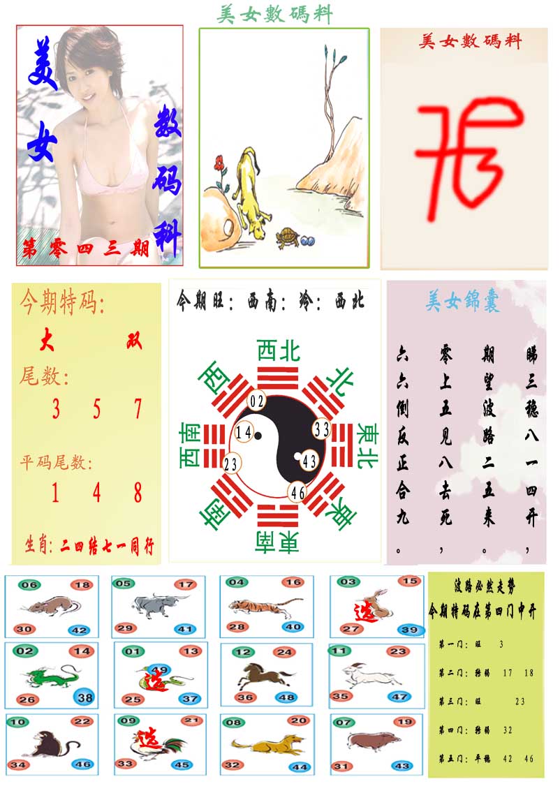 043期美女数码料[图]