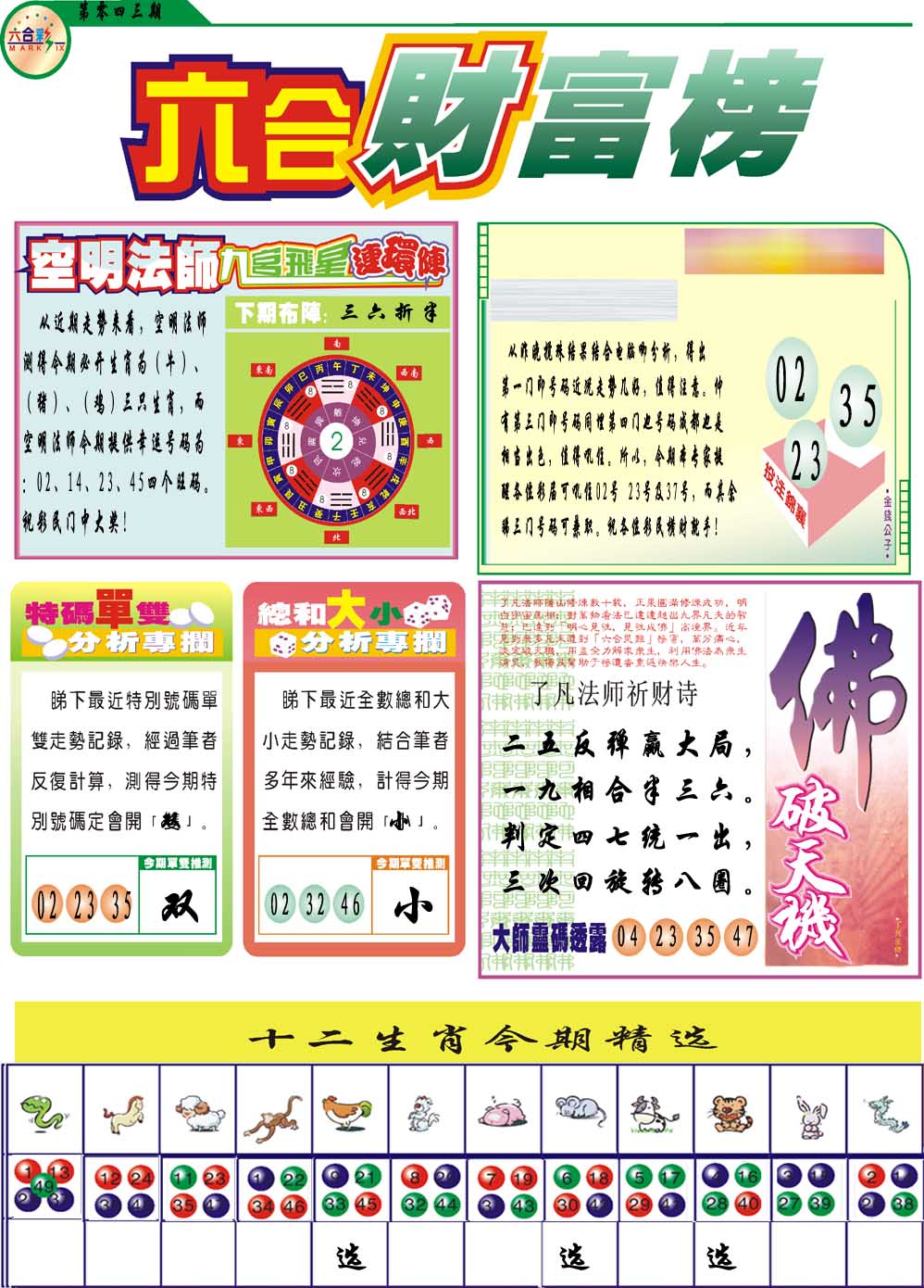 043期财富榜[图]