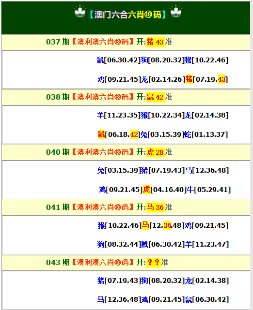 043期澳利澳六肖18码[图]