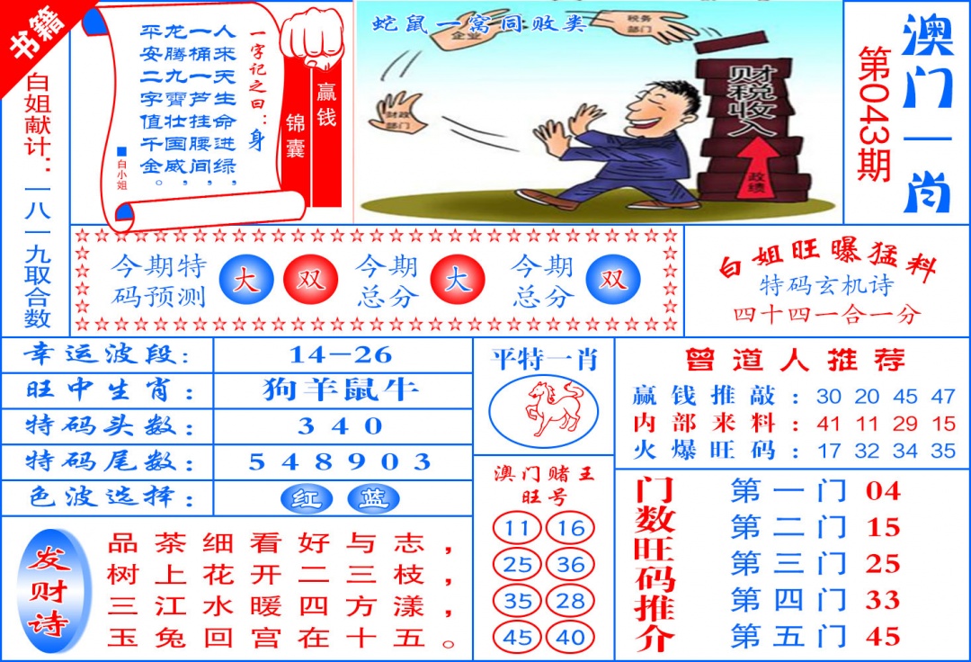 043期澳门东北虎[图]