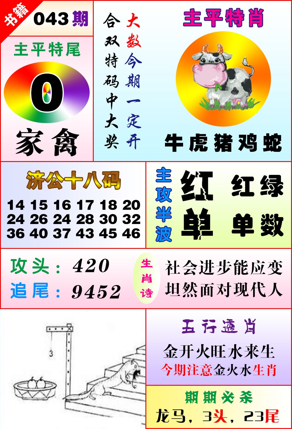 043期澳门狗头铡[图]