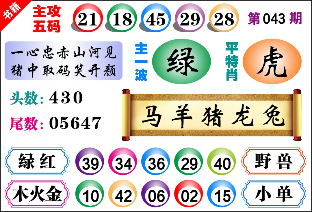 043期澳门主攻五码[图]