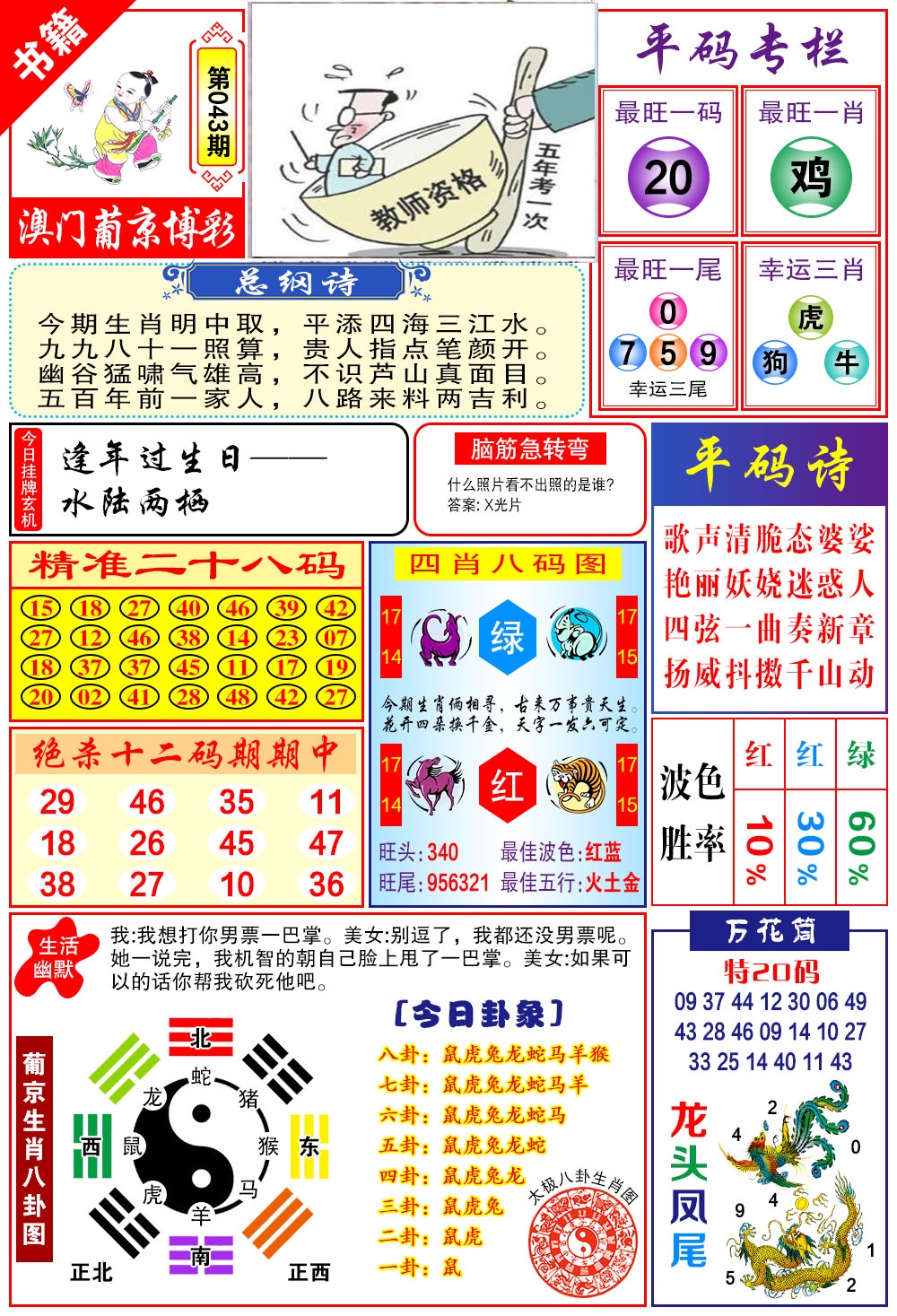 043期澳门万花筒[图]