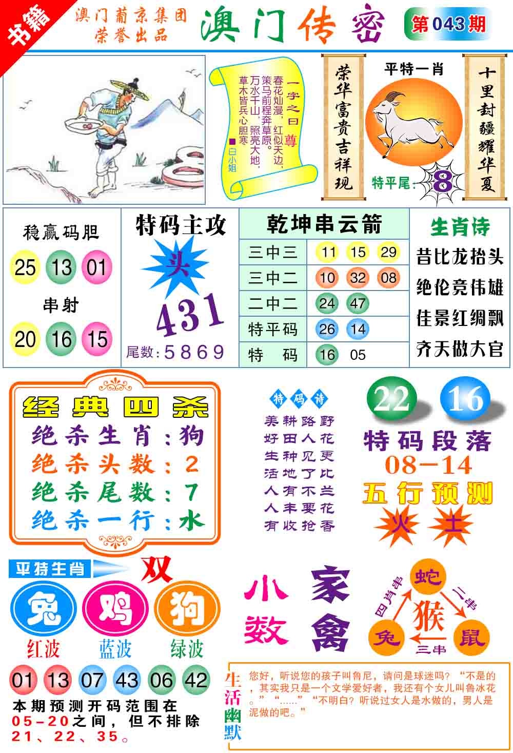 043期澳门传密心水[图]