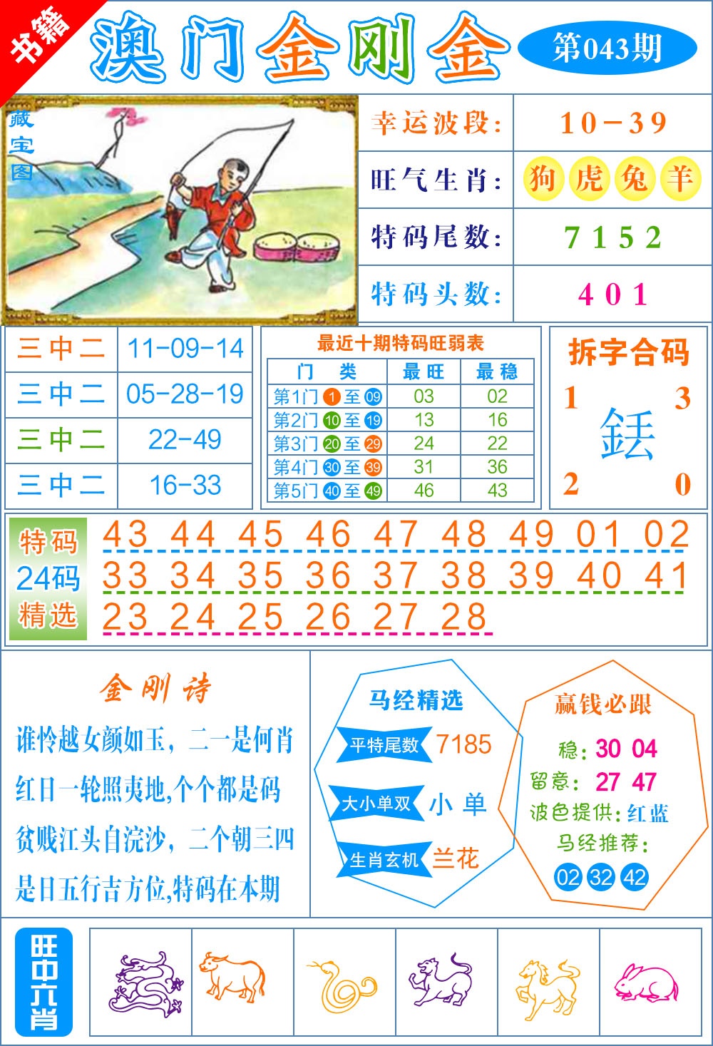 043期澳门金刚金[图]