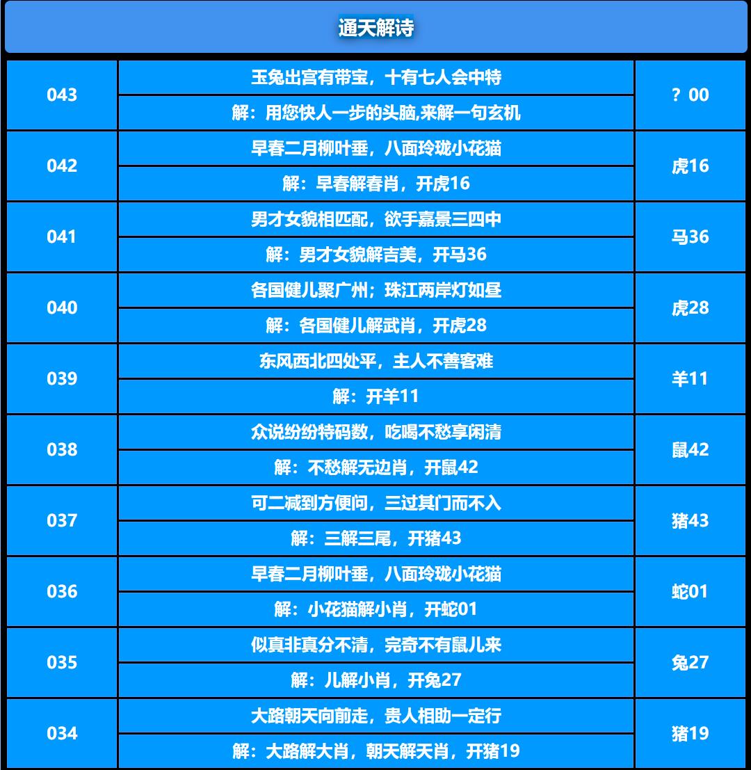 043期通天解诗[图]