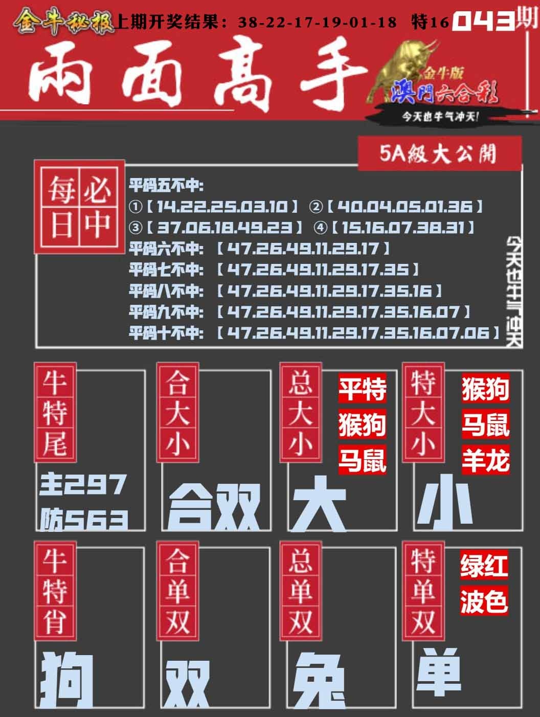 043期金牛两面高手[图]