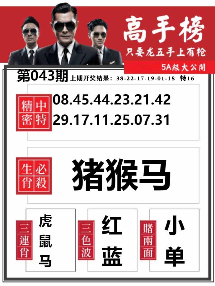 043期金牛高手榜[图]